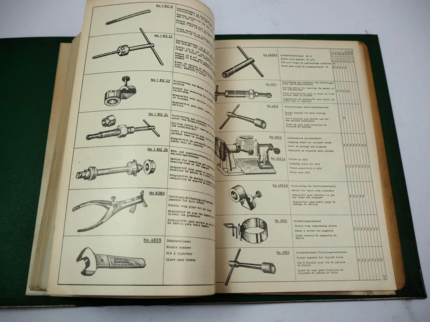 Original Werkstatthandbuch Deutz FL 812 & FL 812D Instandsetzungsanleitung DE GB ES FR