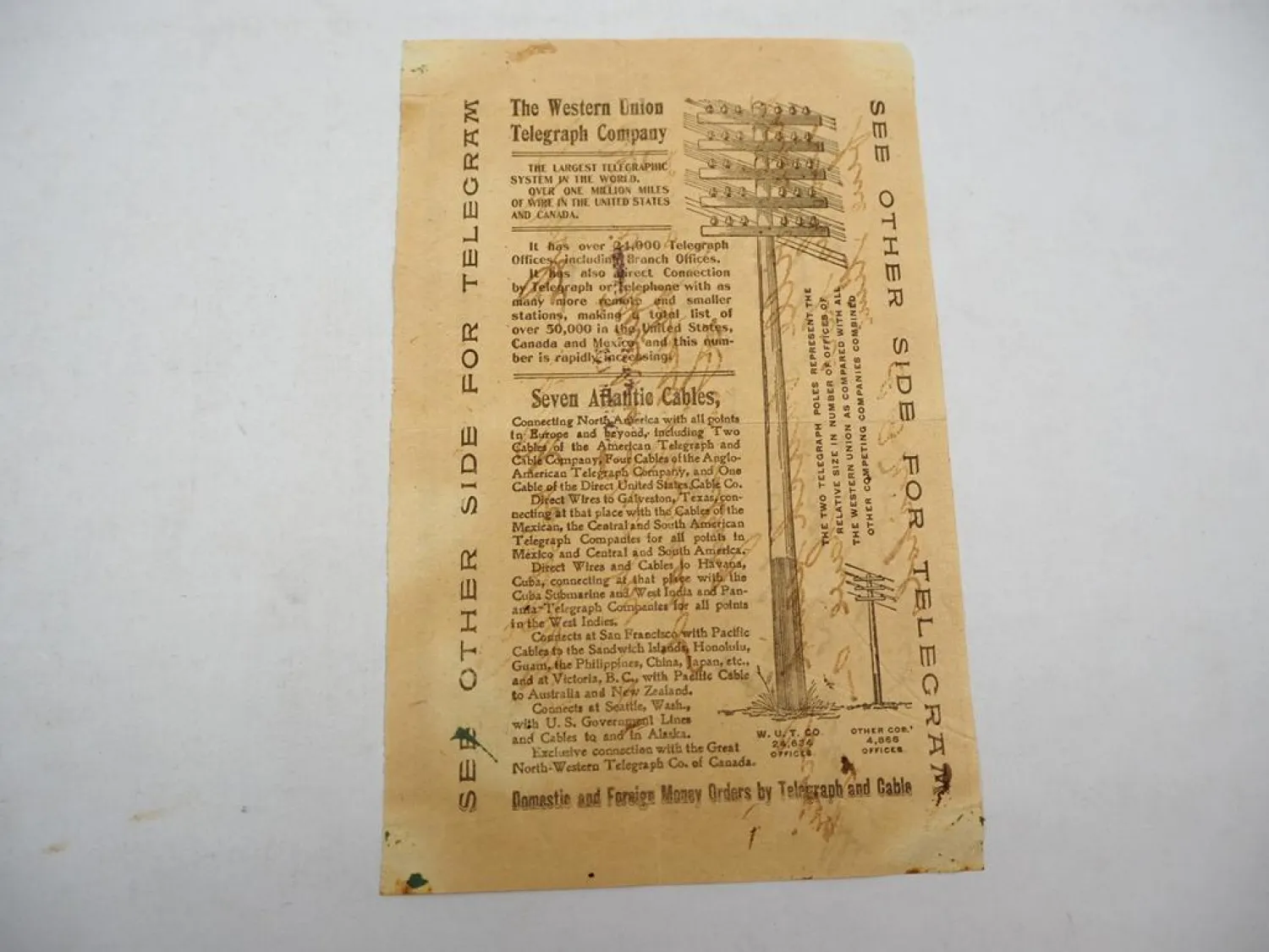 Original Western Union Telegraph Company USA Formular Telegramm von ca. 1900