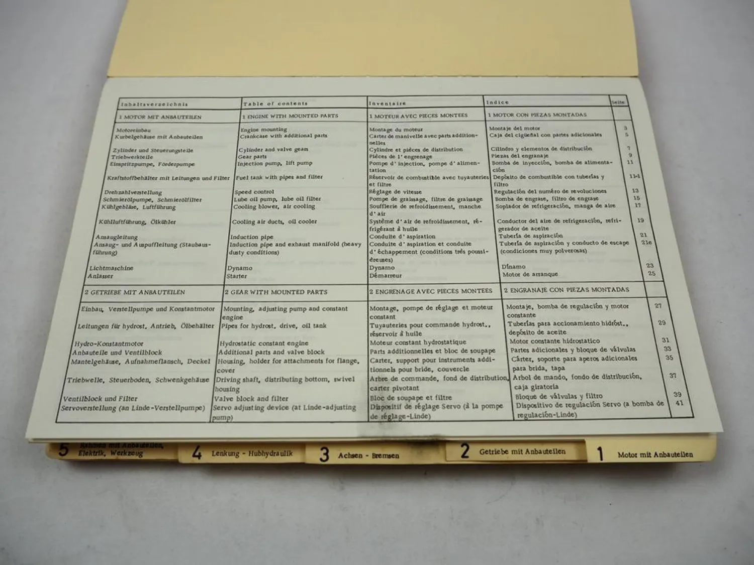 Original Zettelmeyer Europ ZL500 Knicklader Ersatzteilliste 1970er Jahre