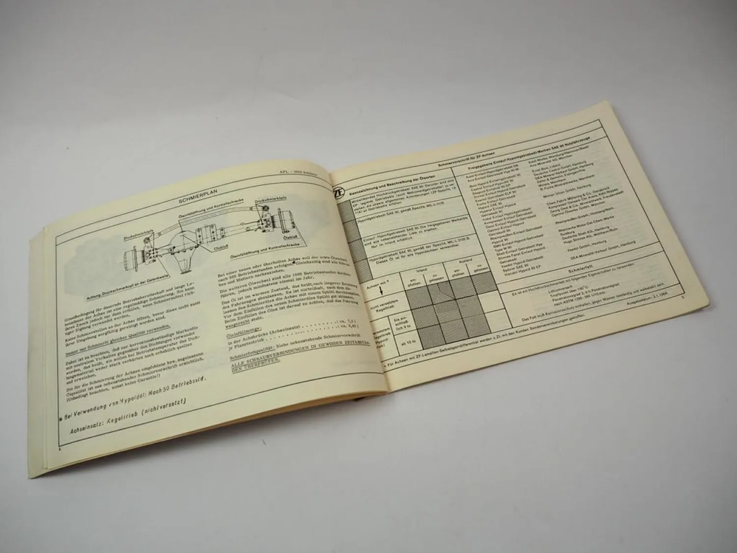 Original ZF APL-3050 Planetenlenkachse Ersatzteilliste Schlüter Schmierplan 1968
