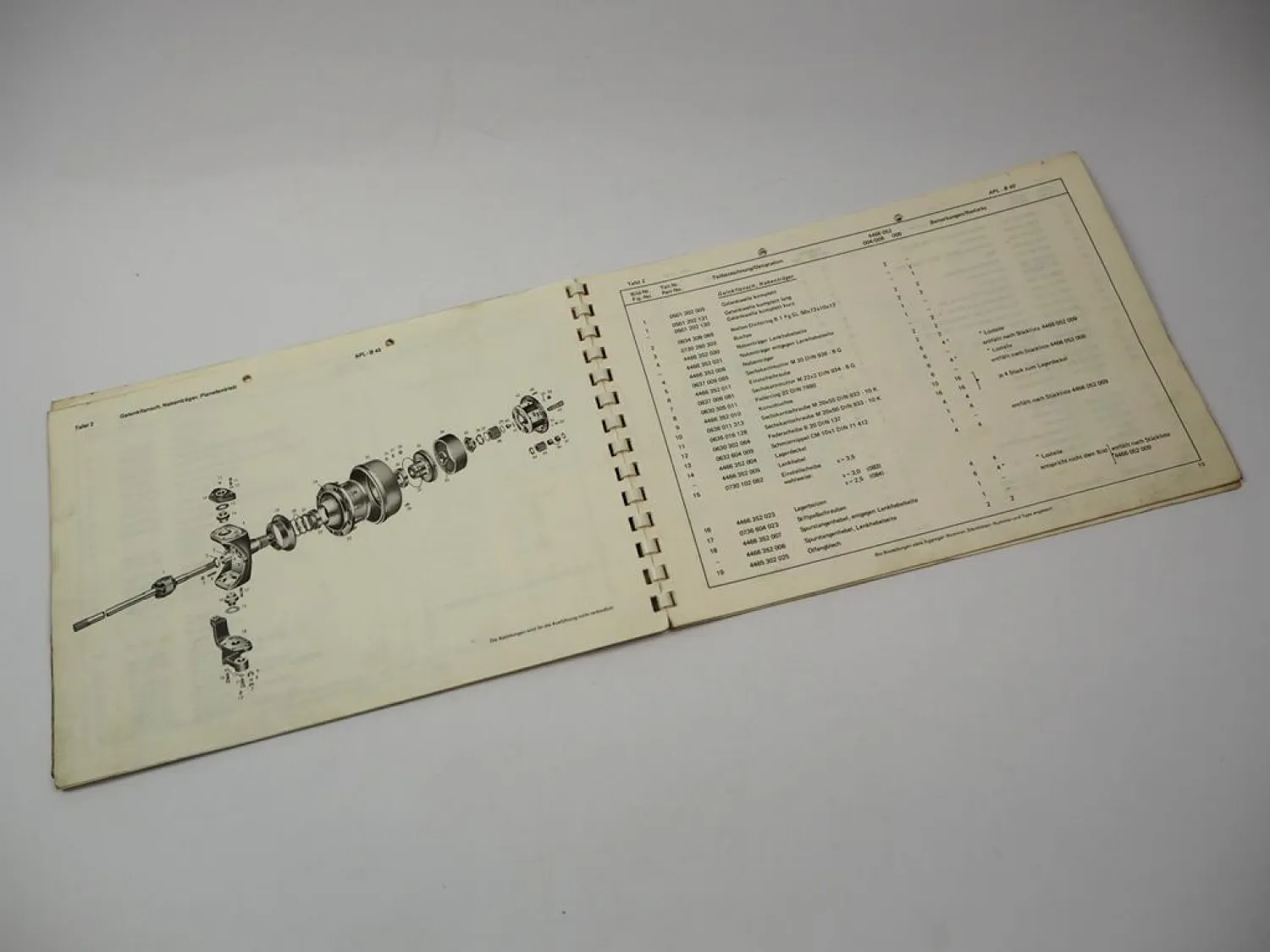 Original ZF APL-B 45/HK Planetenlenkachse Ersatzteilliste Demag Gottwald Gross