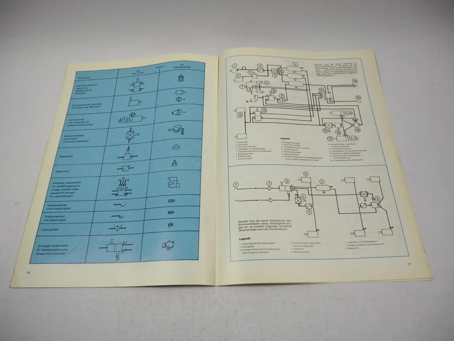 Originale Werkszeitschrift Graubremse Membran-Bremszylinder Ausgabe 2 von 1979