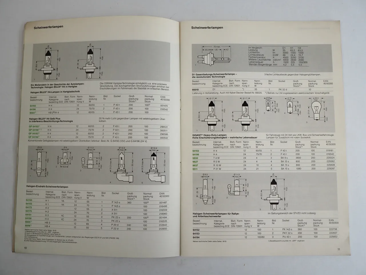 OSRAM Licht für Fahrzeuge Fahrzeuglampen Leuchten Verkaufshelfer 1992