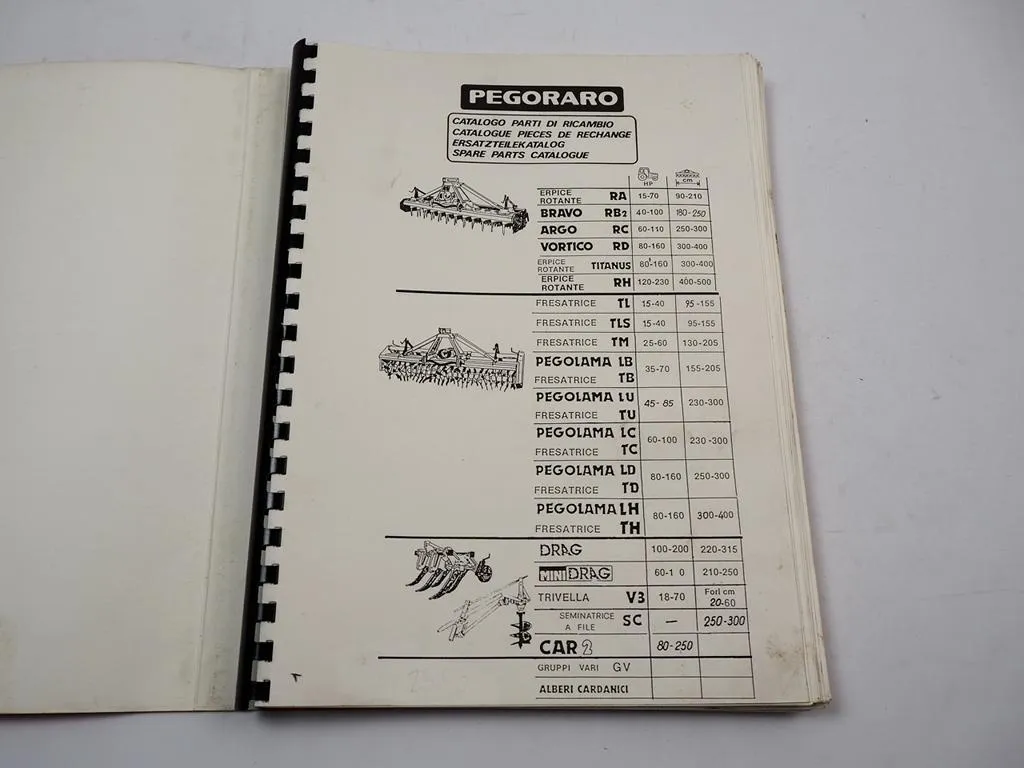 Pegoraro RA RB RC RD Erpice Rotante TL TM LC LD Fresatrice Ersatzteilliste 1989
