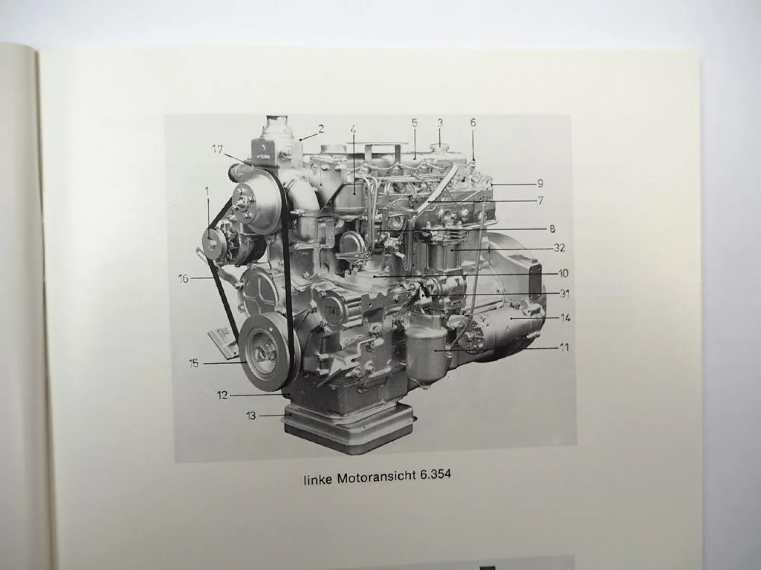 Perkins 6.372 T6.3543 6.3542 6.3541 T6.354 6.354 Motor Betriebsanleitung ETL