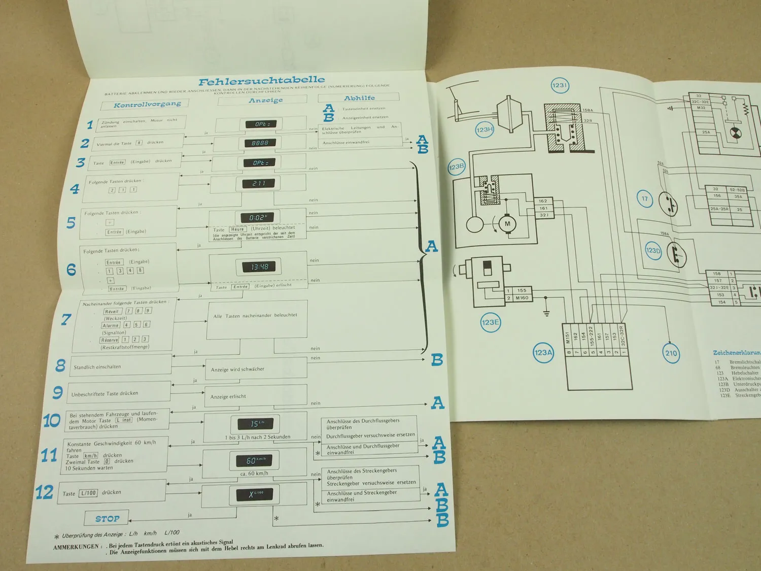 Peugeot 205 305 405 505 604 Geschwindigkeitsregelanlage Bordcomputer