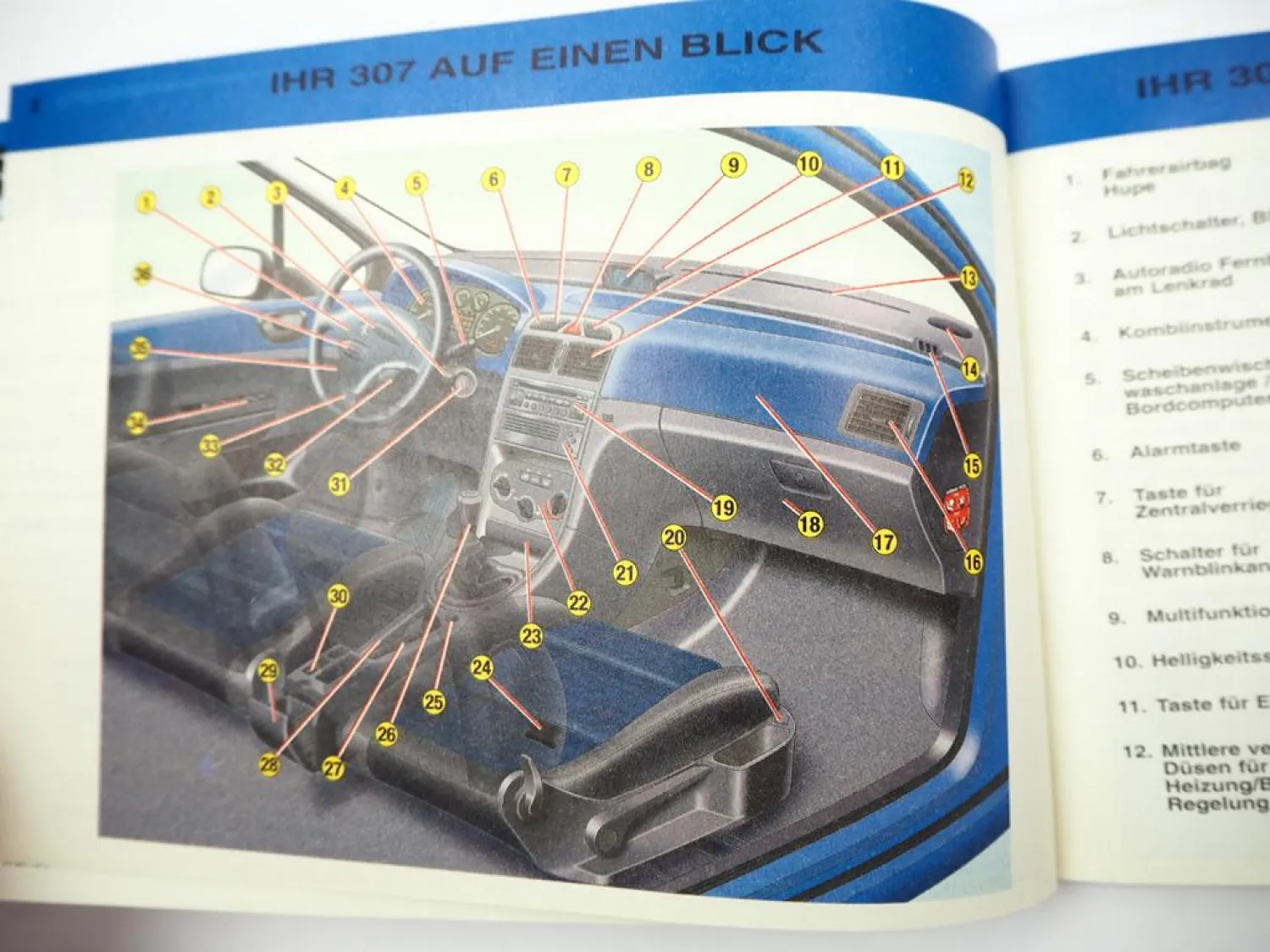 Peugeot 307 Bedienungsanleitung Betriebsanleitung 12/2001 Bordbuch