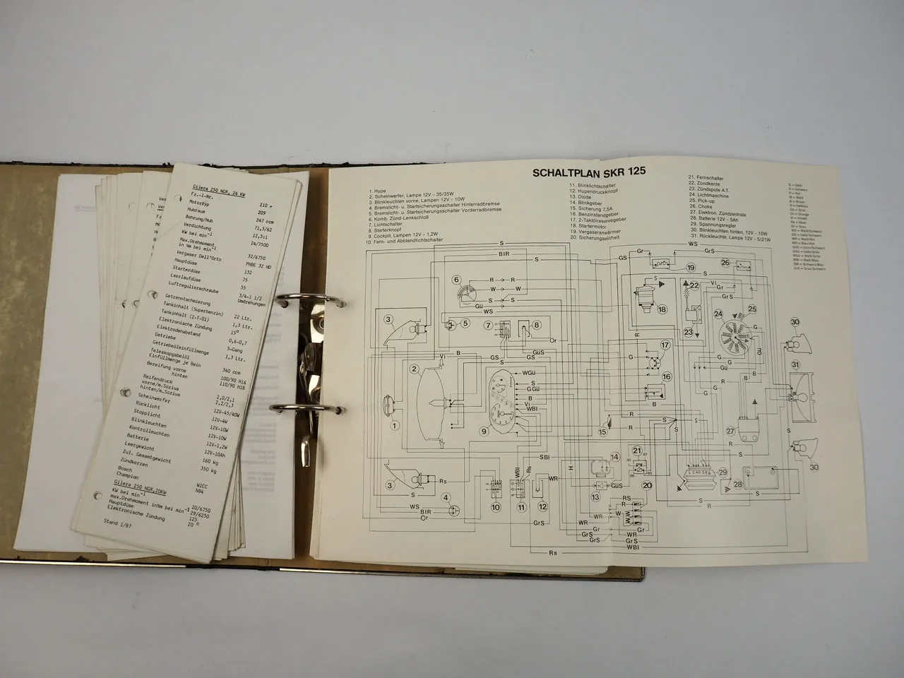 Piaggio Vespa Schaltpläne Technische Inforrmationen 1990er Jahre