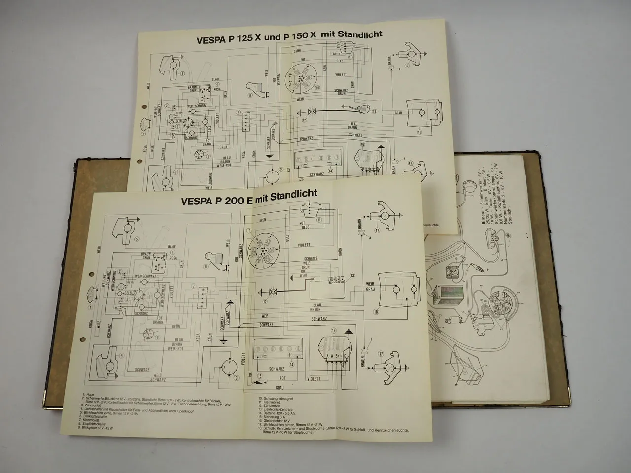 Piaggio Vespa Schaltpläne Technische Inforrmationen 1990er Jahre