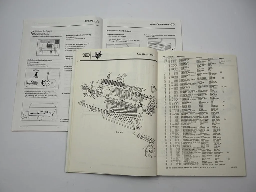Pöttinger Siloprofi II und III Formel S Betriebsanleitung Ersatzteilliste 1995