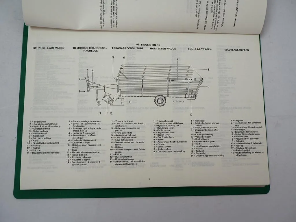 Pöttinger Trend 1 1T 2 2T Ladewagen Betriebsanleitung Ersatzteilliste 1982