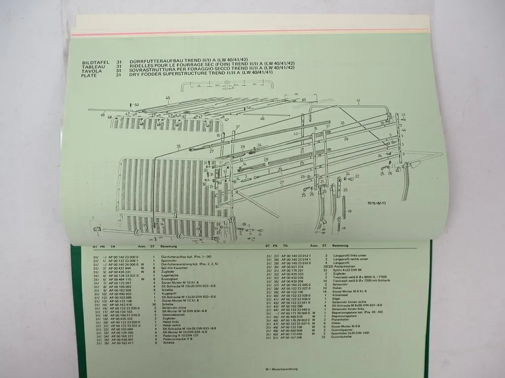 Pöttinger Trend 1 1T 2 2T Ladewagen Betriebsanleitung Ersatzteilliste 1982