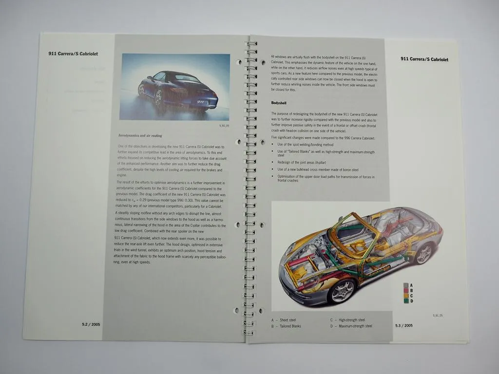 Porsche 911 Carrera S Cabriolet Service Information Technik 2005 Englisch