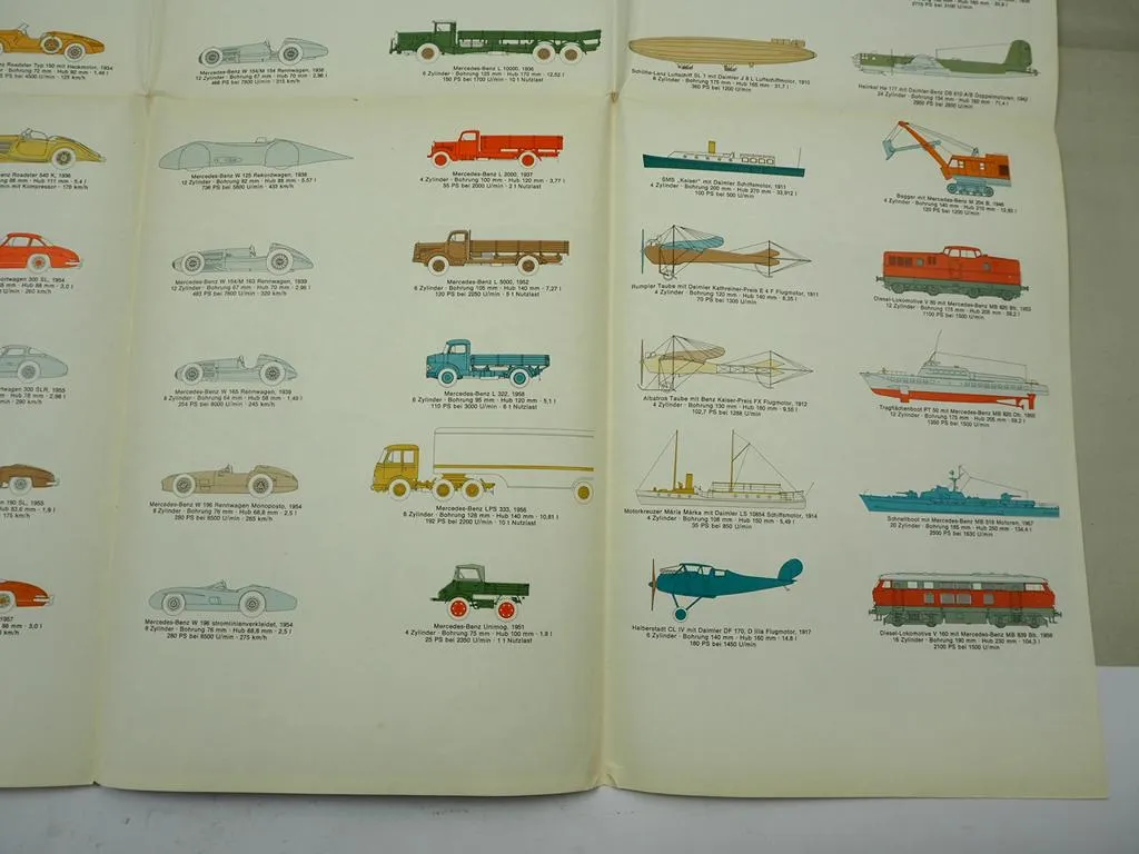 Posten Mercedes Benz Prospekt CLA AMG Viano V-Klasse A-Klasse Preisliste Poster