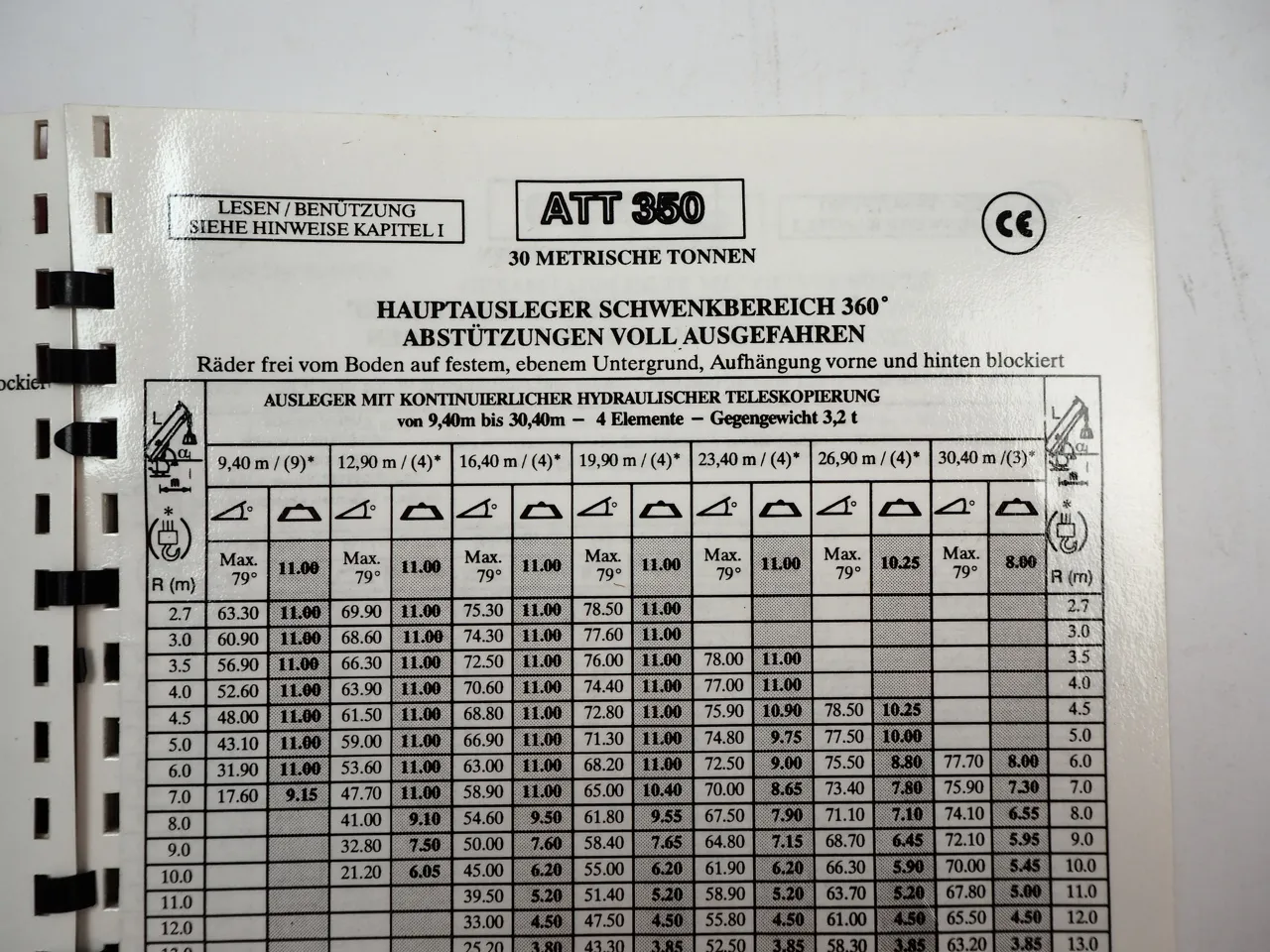 PPM ATT 350 Mobilkran Betriebsanleitung Wartung Lasttabellen 1996/97