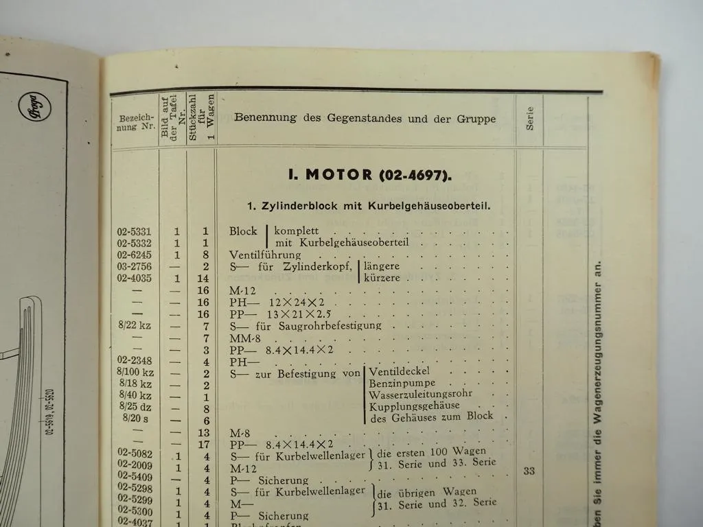 Praga Piccolo PKW Serie 31 32 33 Ersatzteilliste Ersatzteilverzeichnis 1938