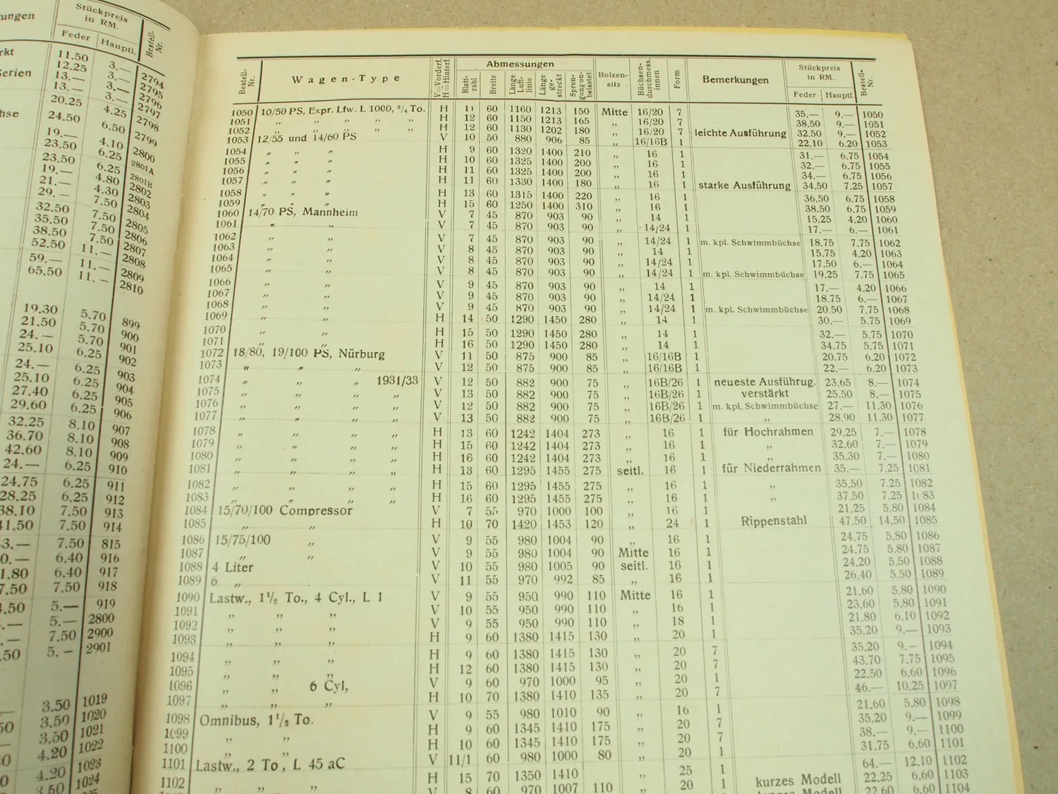 Preisliste Carl Wolf Automobil Federn April 1935 Rosswein in Sachsen