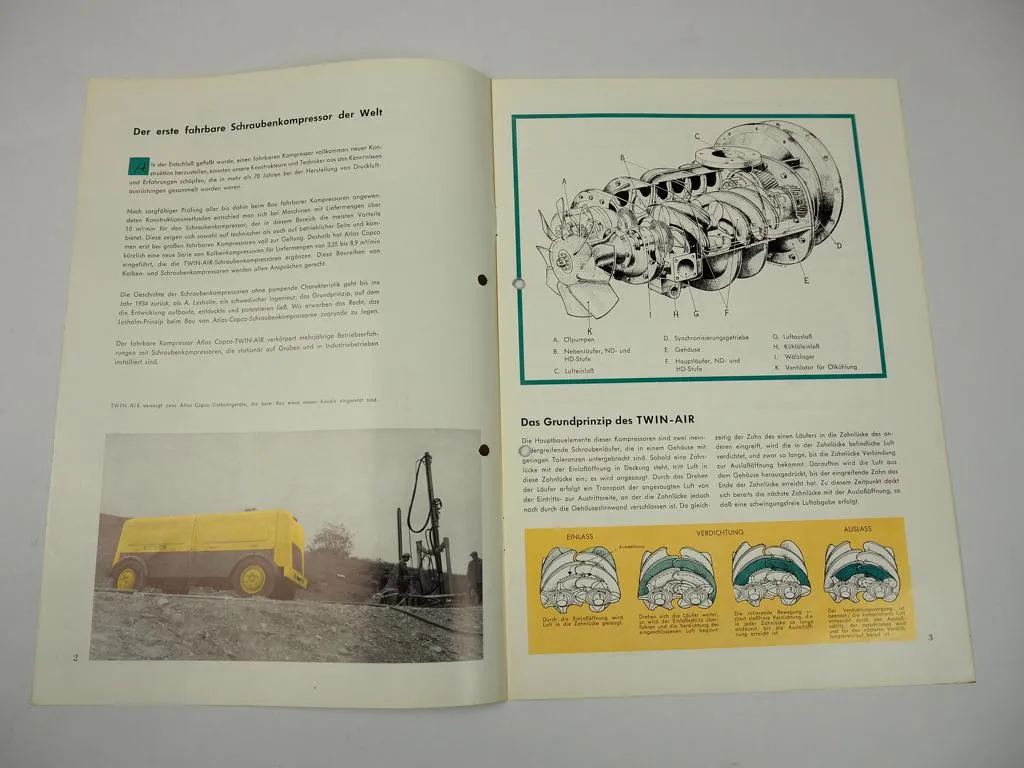 Prospekt Atlas Copco PR7 PR8 Fahrbarer Schrauben-Kompressor Twin-Air ca. 1960