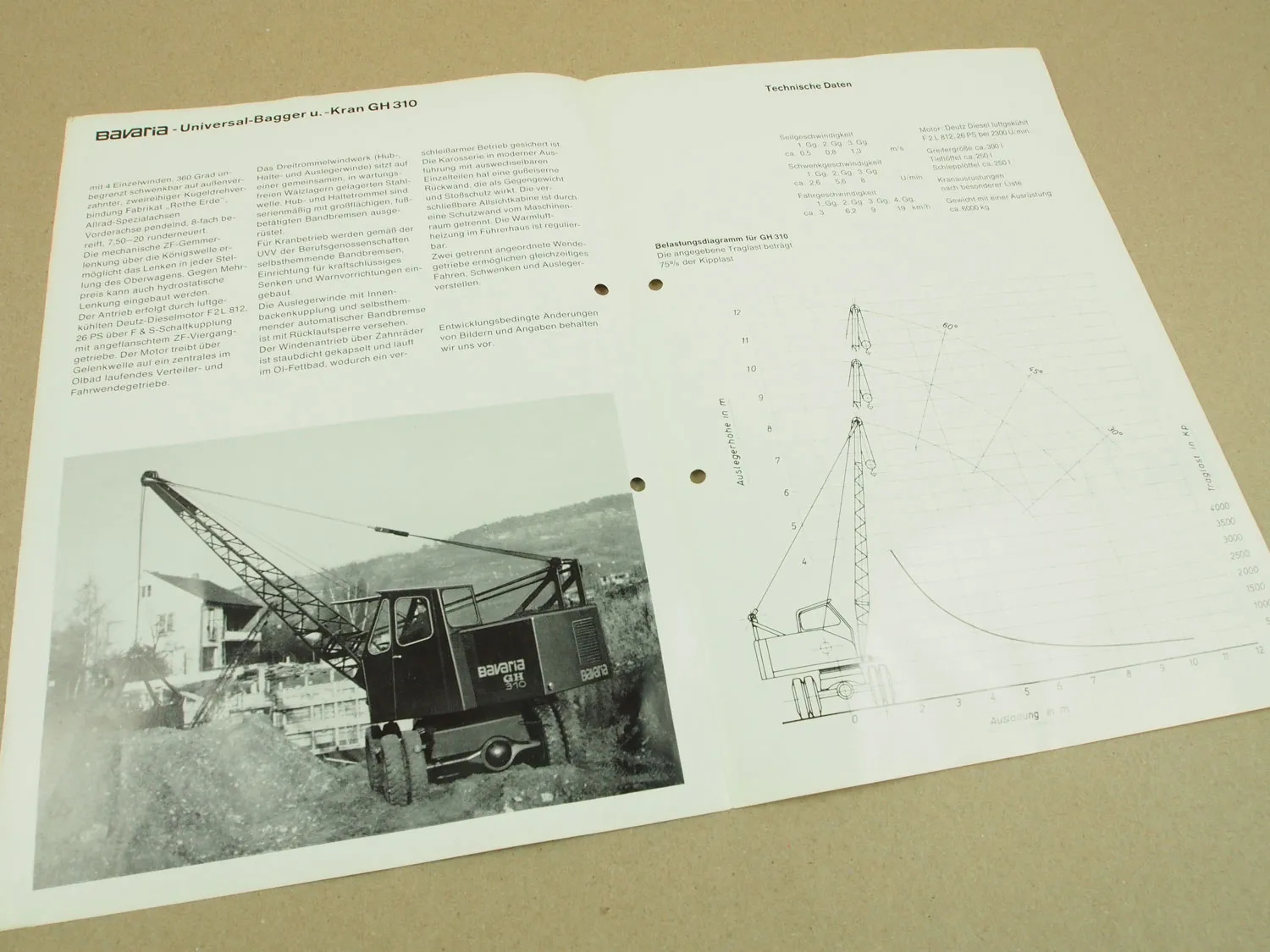 Prospekt Bavaria GH310 Universalbagger und -kran von 1967