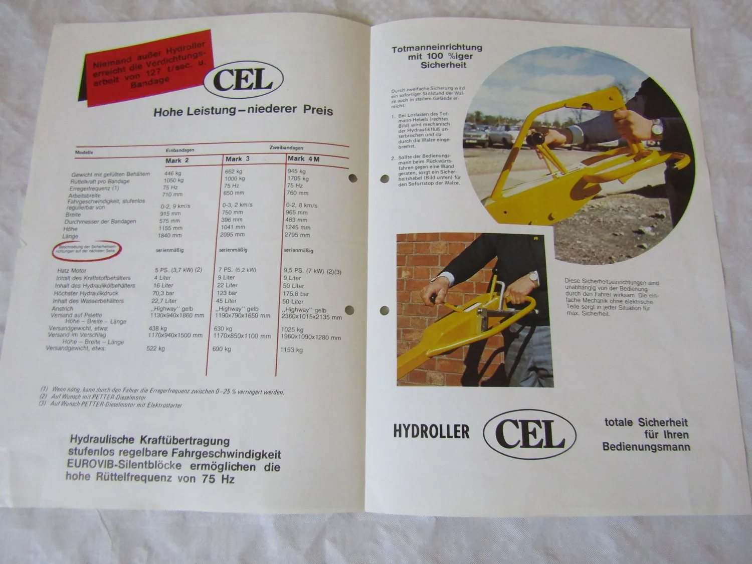 Prospekt CEL Hydraulische Vibrationswalzen 80er Jahre