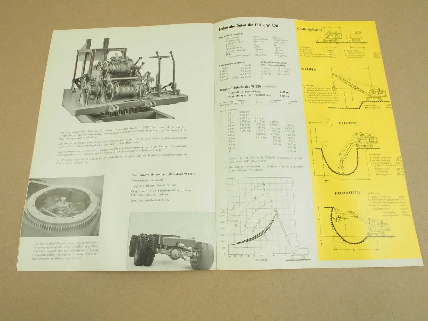 Prospekt Eder W320 Universal Autobagger 1962