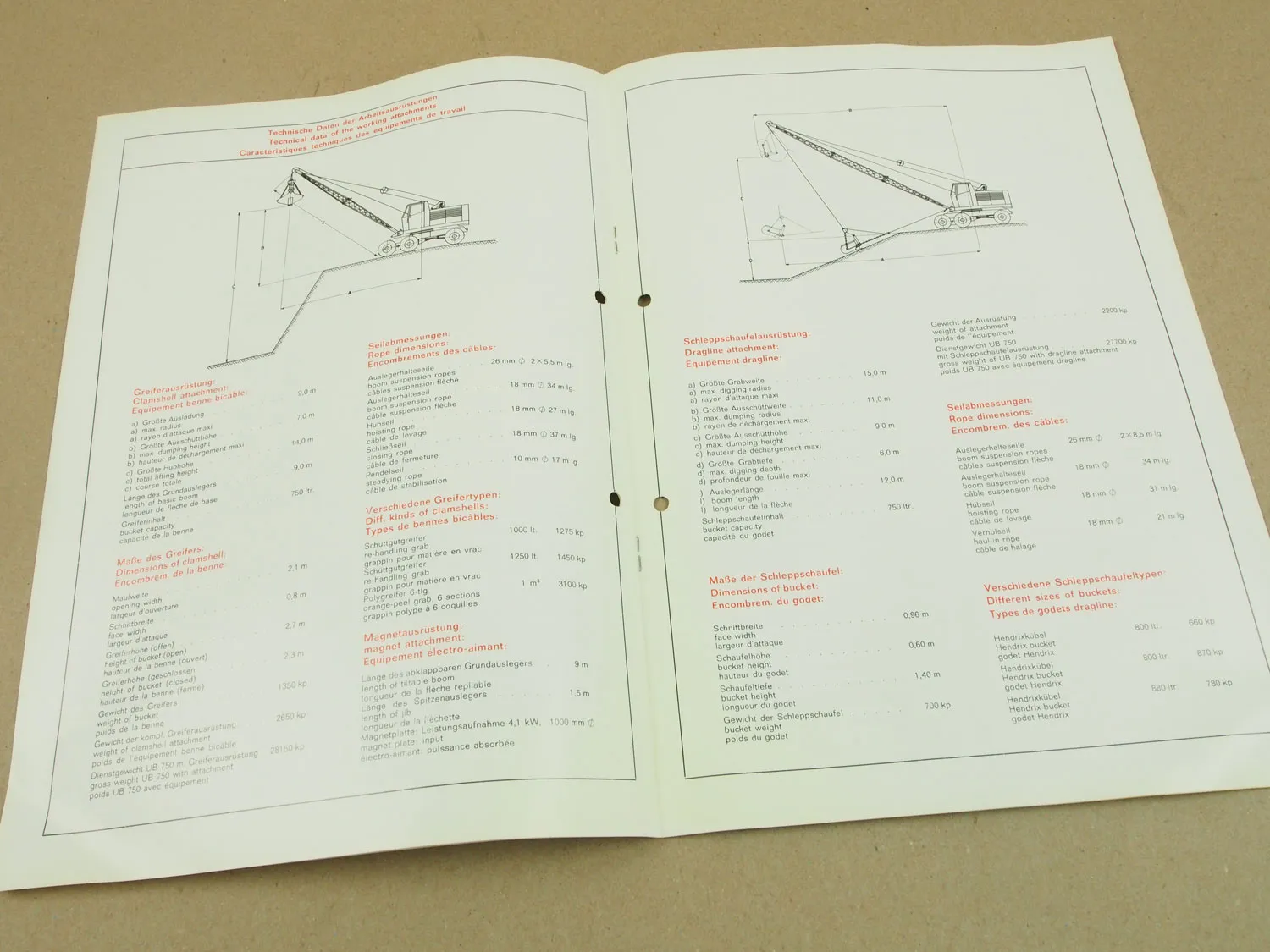 Prospekt Gross GK121 UB750 Kranbagger mit Deutz Motor 60/70er Jahre