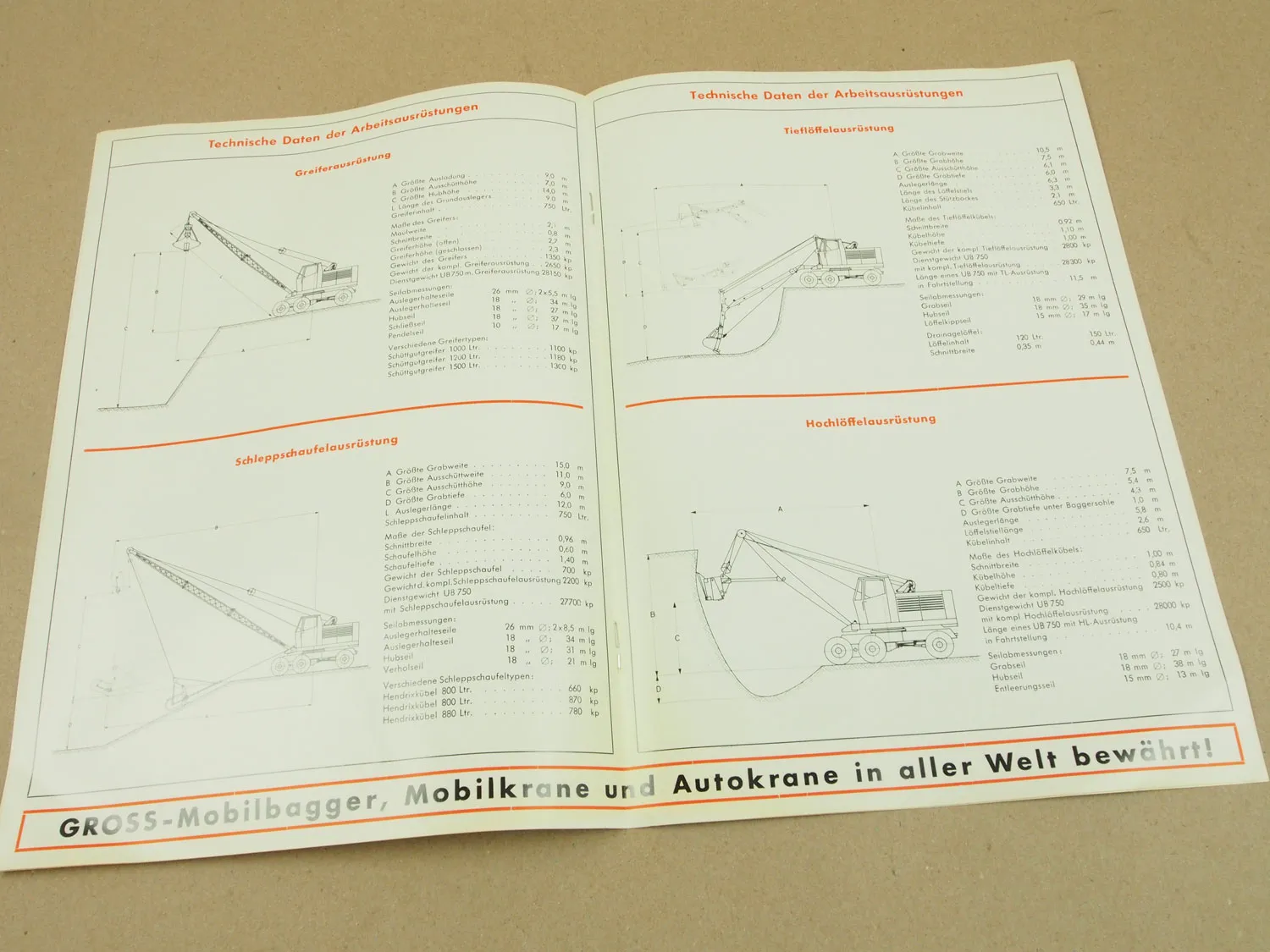 Prospekt Gross UB750 Mobilbagger mit Deutz Motor 60/70er Jahre