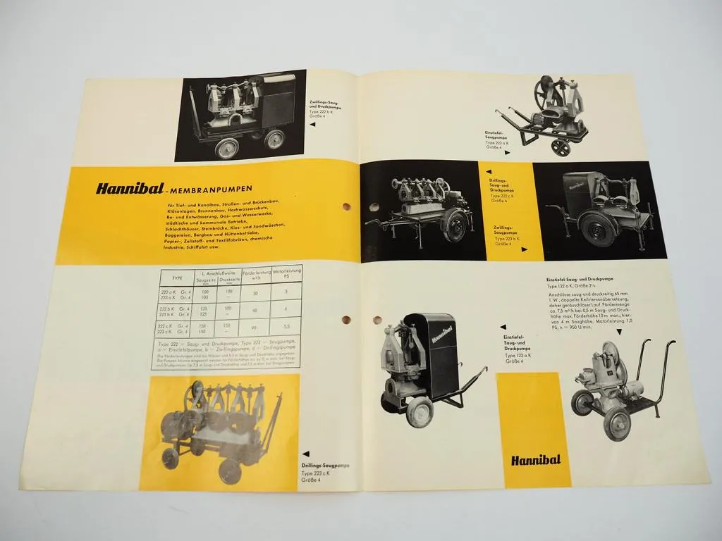 Prospekt Hannibal Membranpumpen 1962