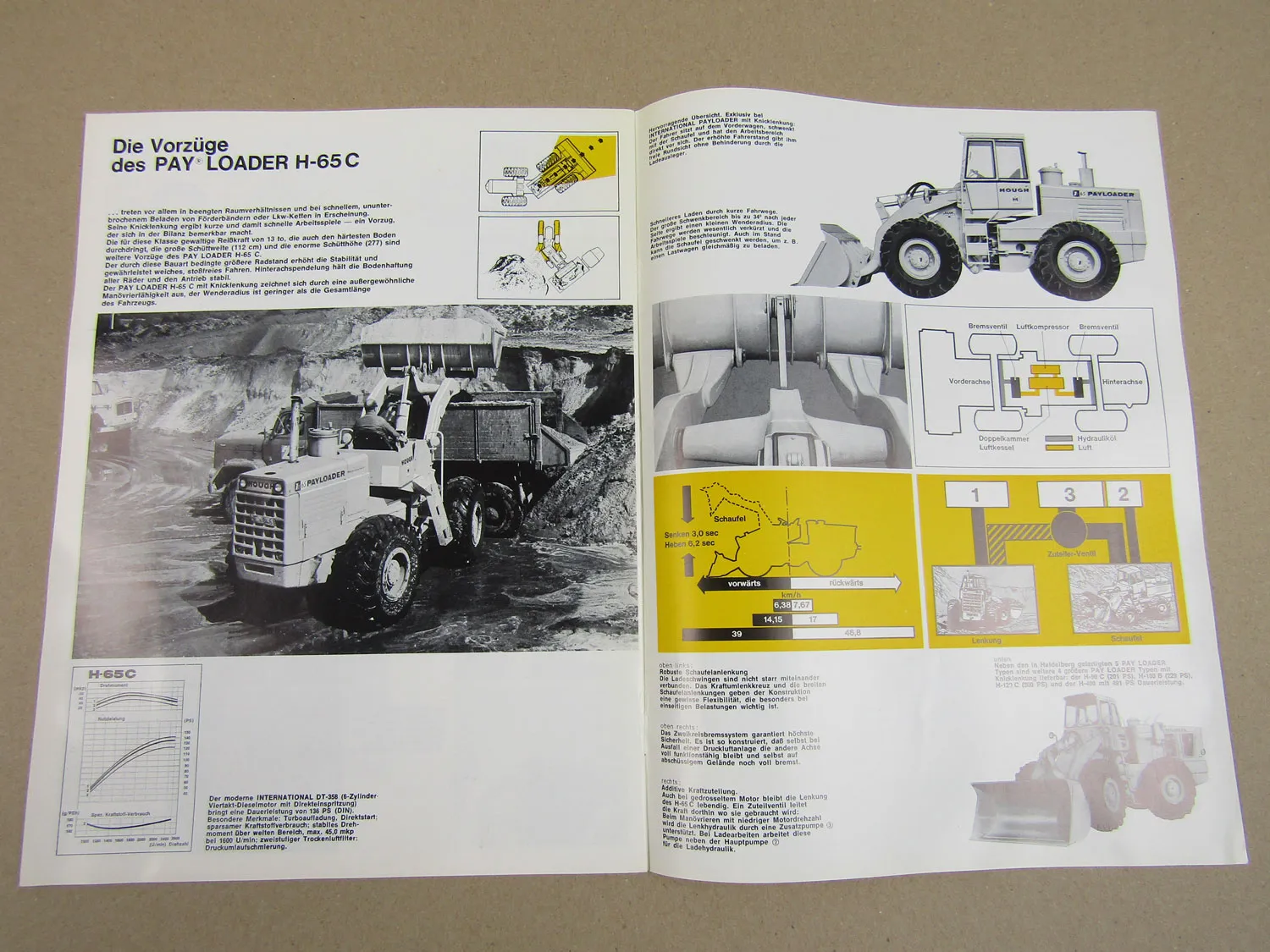 Prospekt IHC International H-30B H-50B H-60 H-65B H-65C PayLoader