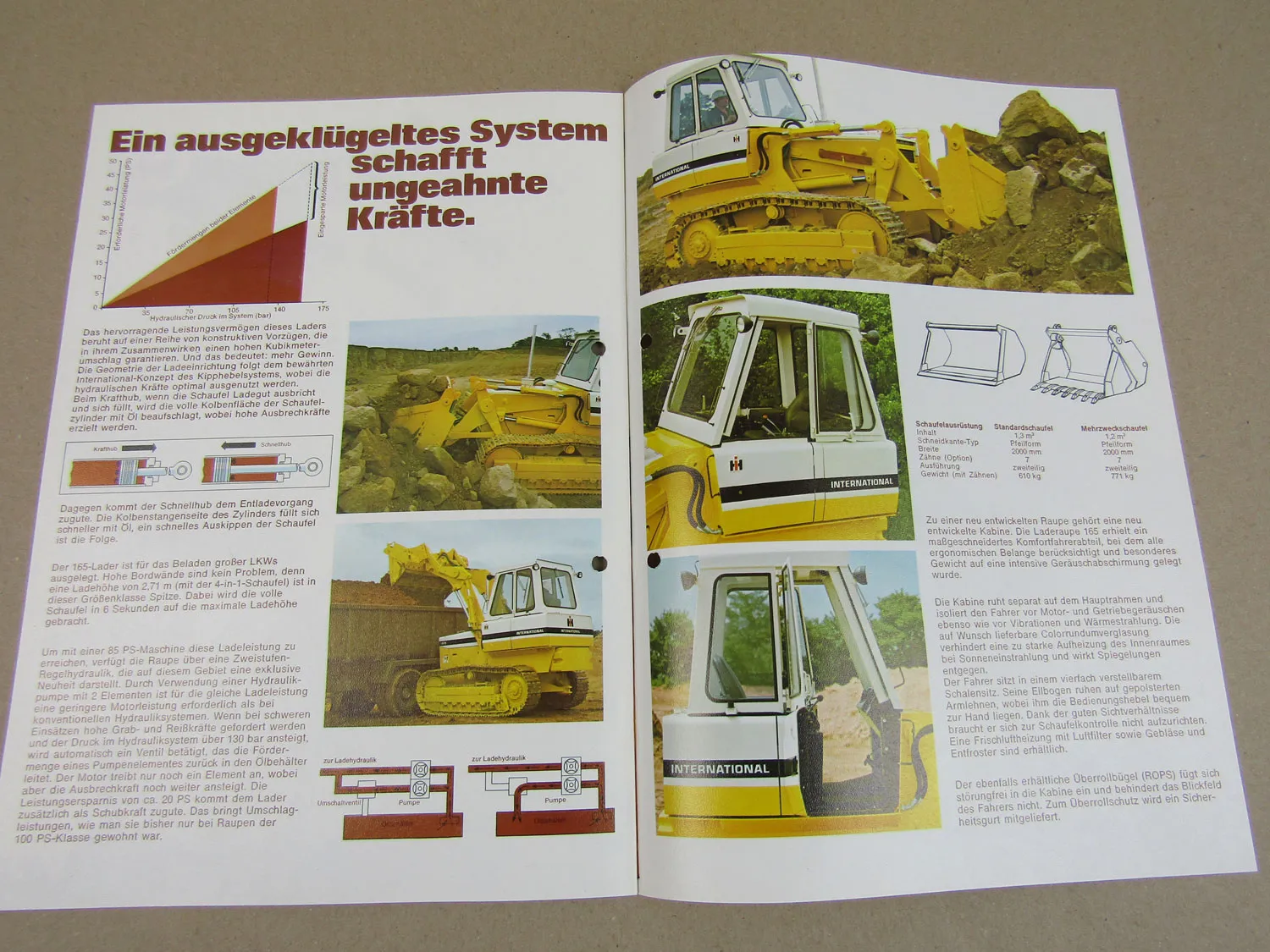 Prospekt IHC International Harvester 165 Laderaupe mit D-310 Motor 85 PS ca 1972