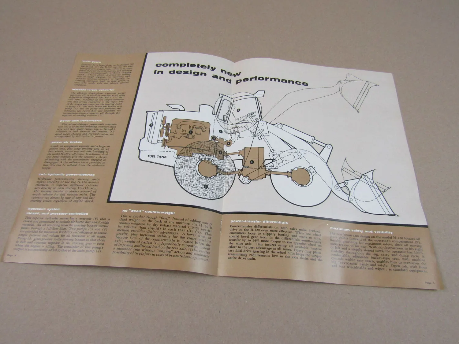 Prospekt IHC Payloader tractor shovel H-120 4-wheel-drive 5/1959