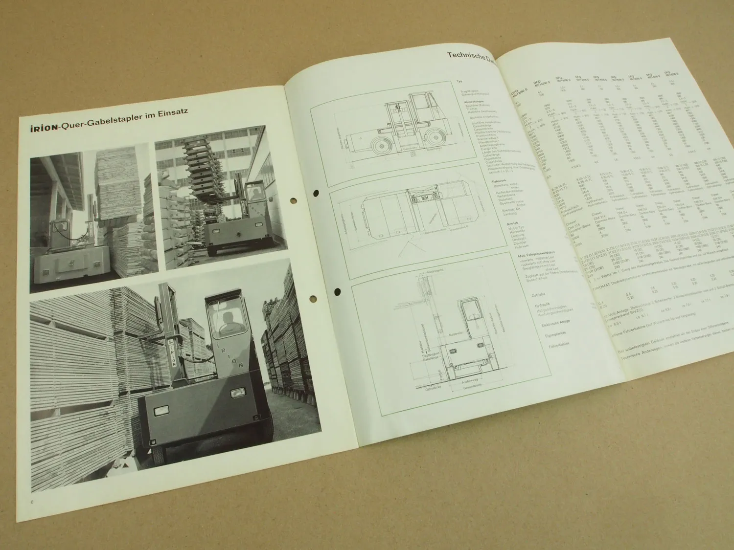 Prospekt Irion DFG 40/12/00 40/14/00 35/16/00 50/12/00 - 60/14/00 55/16/00 S