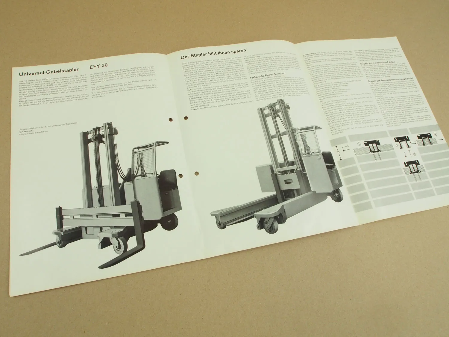 Prospekt Irion EFY30 Universal Gabelstapler 9/1970