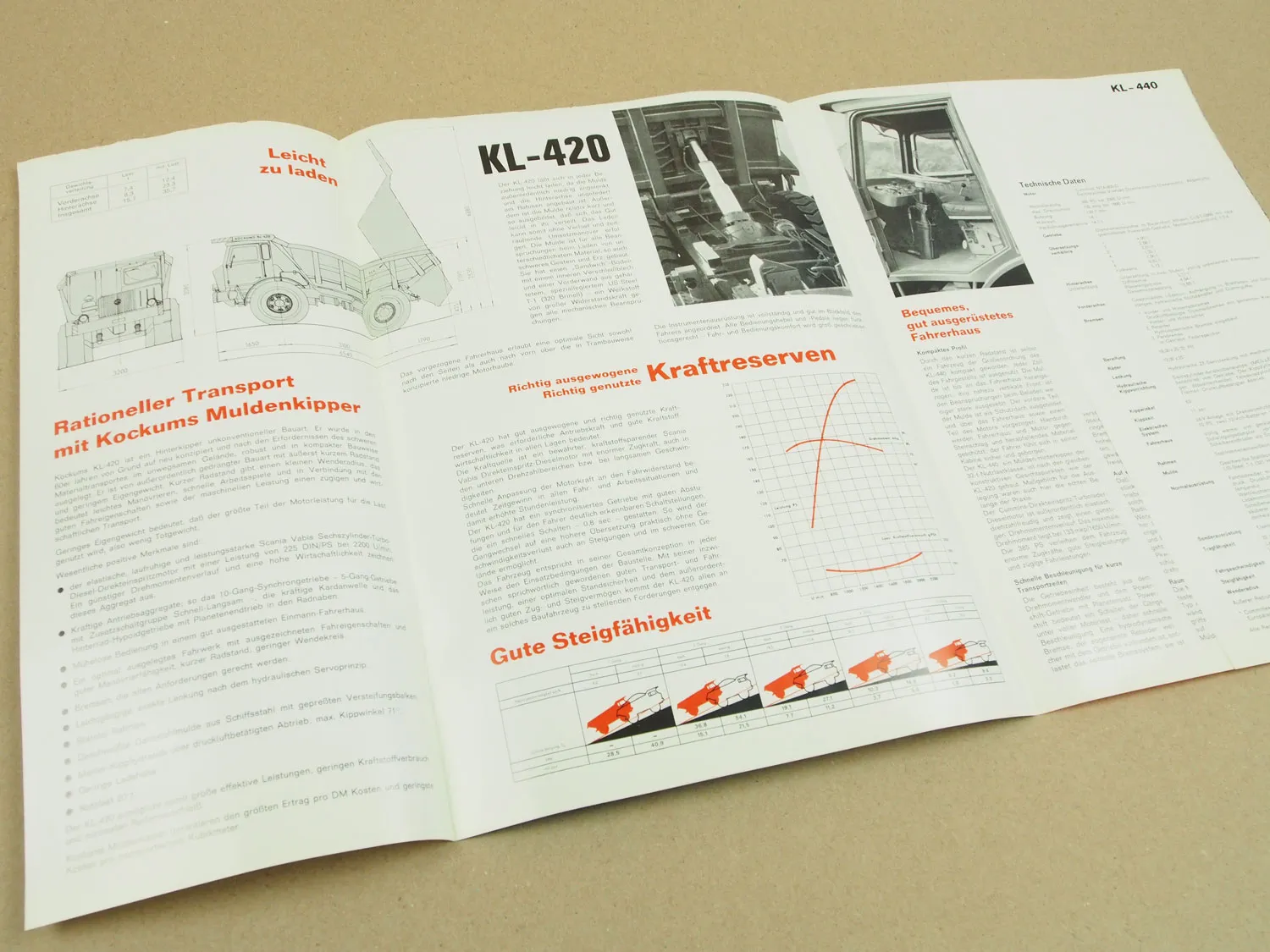 Prospekt Kockum Landsverk KL-420 KL-440 von 1969