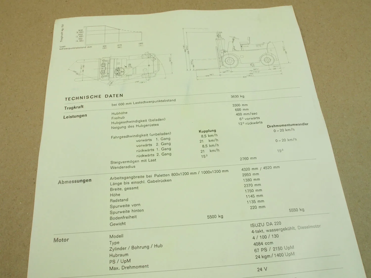 Prospekt Komatsu FD35 Gabelstapler mit technischen Daten
