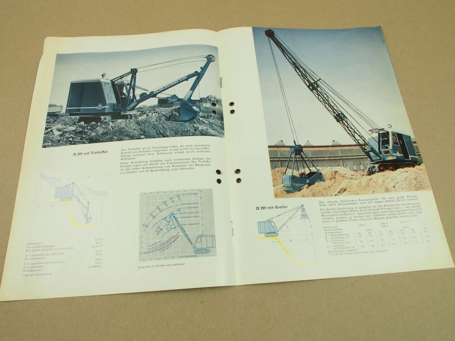 Prospekt Krupp Dolberg D201 Universalraupenbagger 1960er Jahre