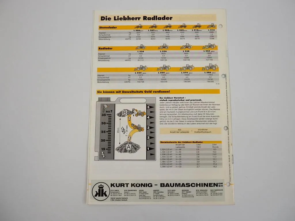 Prospekt Liebherr L554 Radlader Technische Beschreibung 2004 Label