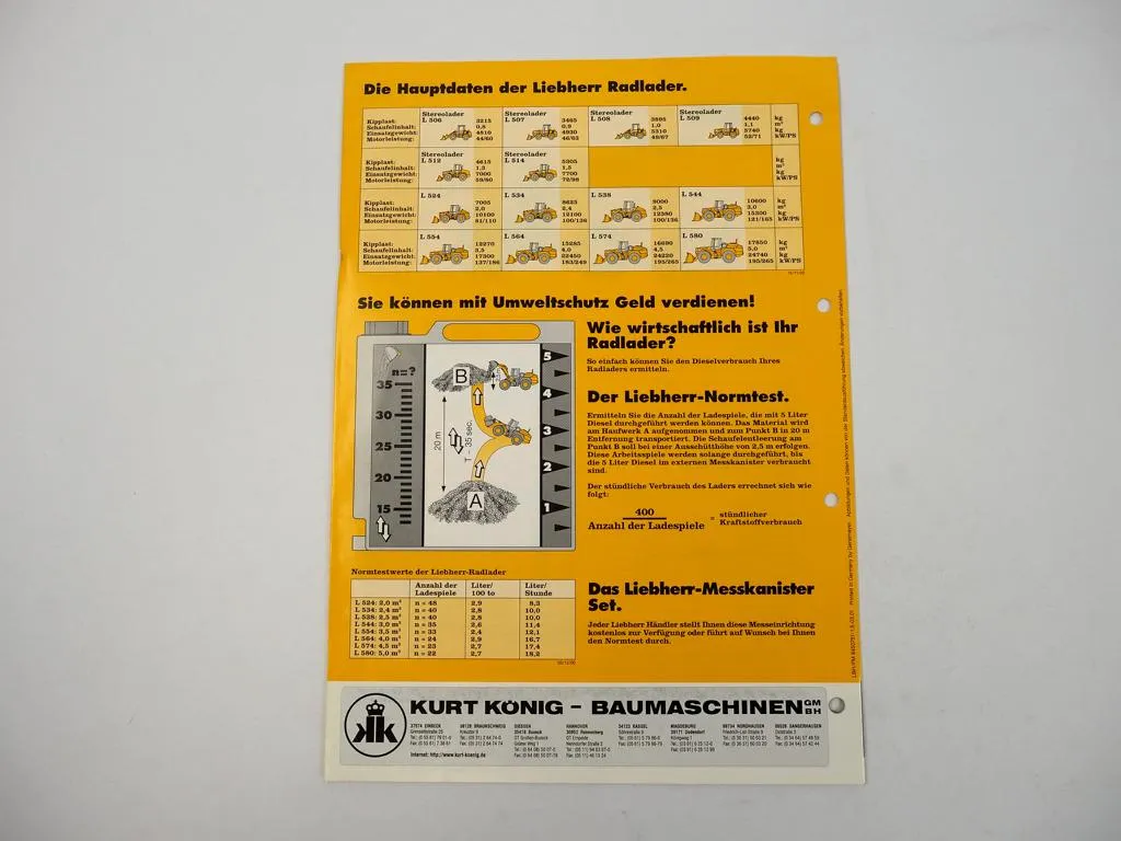 Prospekt Liebherr L580 Radlader Technische Beschreibung 2001 Label