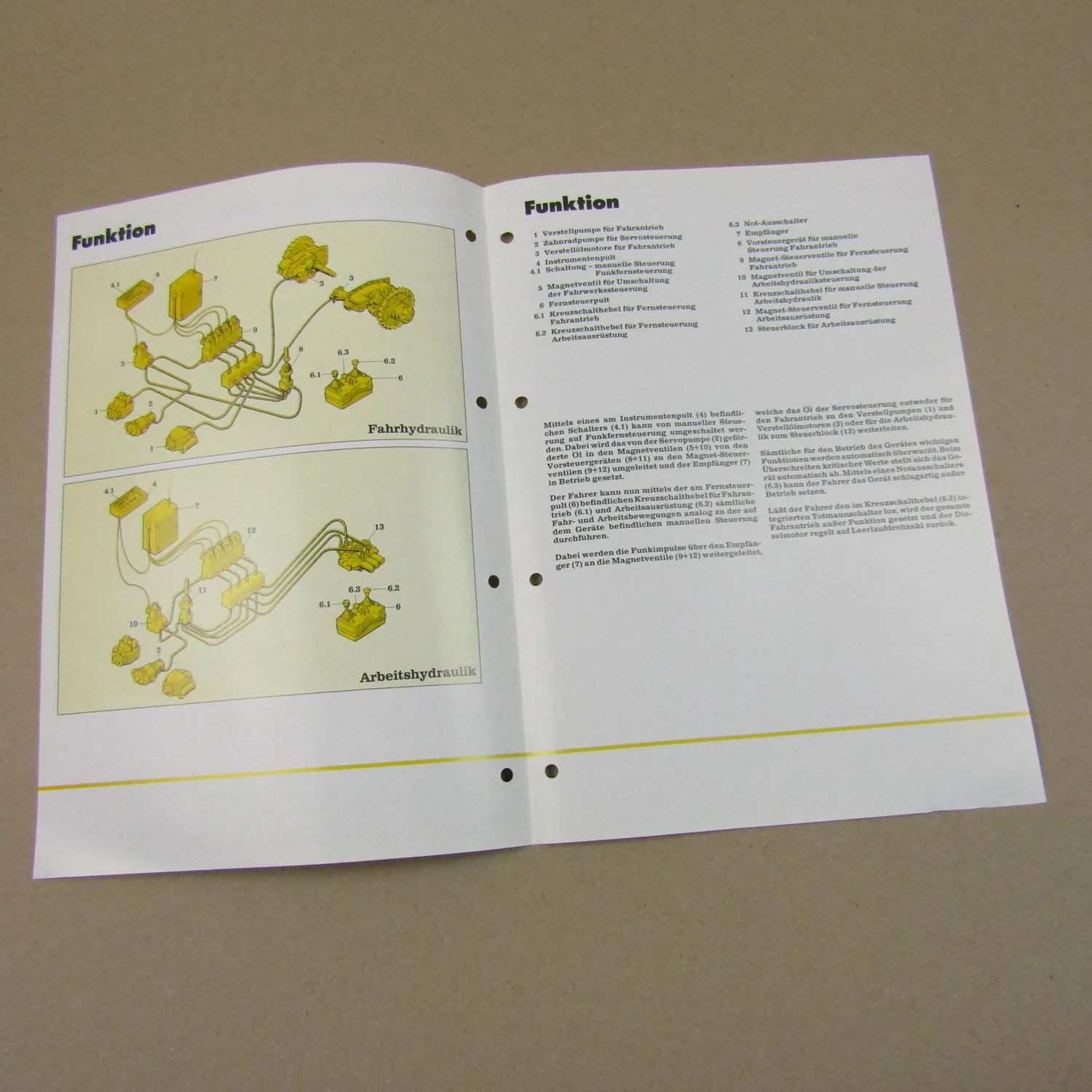 Prospekt Liebherr Planier- und Laderaupen mit Funkfernsteuerung 10/1985