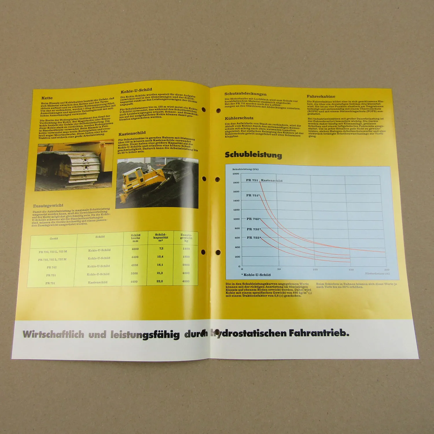 Prospekt Liebherr PR 732 Ausrüstung Planierraupen für Kohleumschlag1992