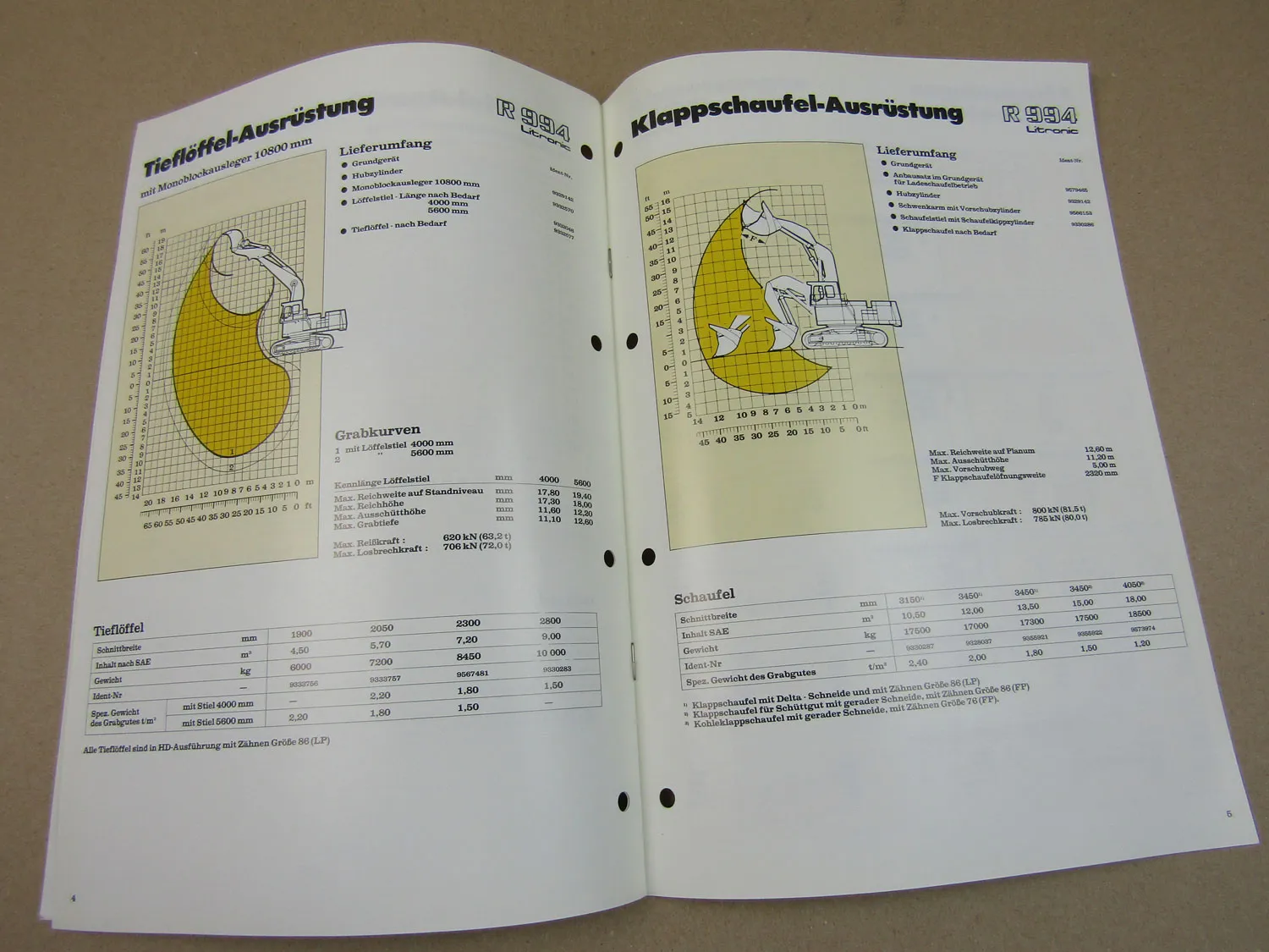 Prospekt Liebherr R 994 Litronic Technische Daten 4/1989
