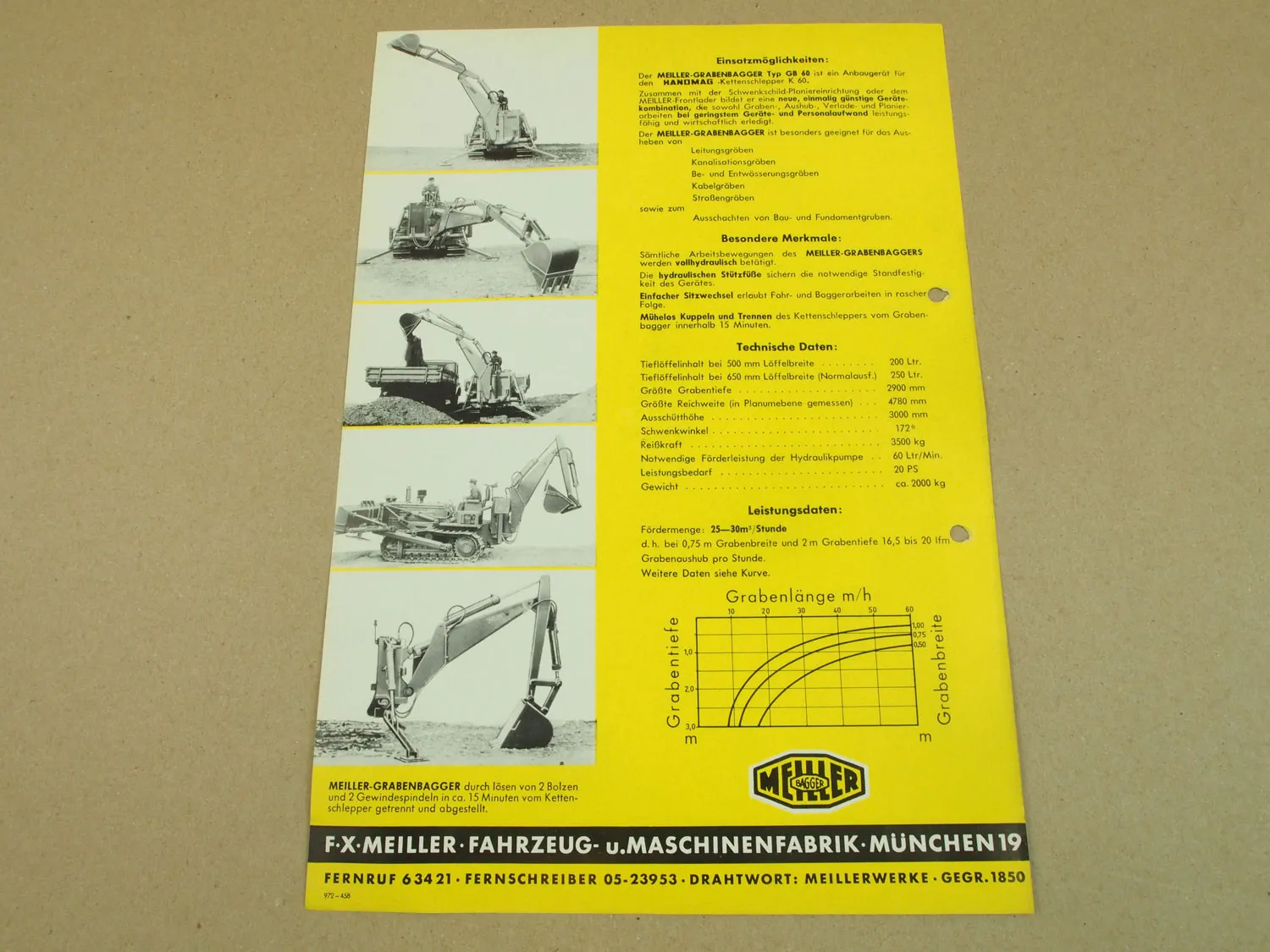 Prospekt Meiller Hydro Grabenbagger am Hanomag K60E K60L Kettenschlepper 1958
