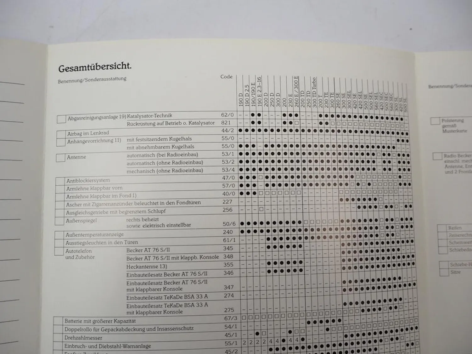 Prospekt Mercedes Benz 190 - 560 D E TD T SE SEL SEC SL Sonderausstattungen 1983