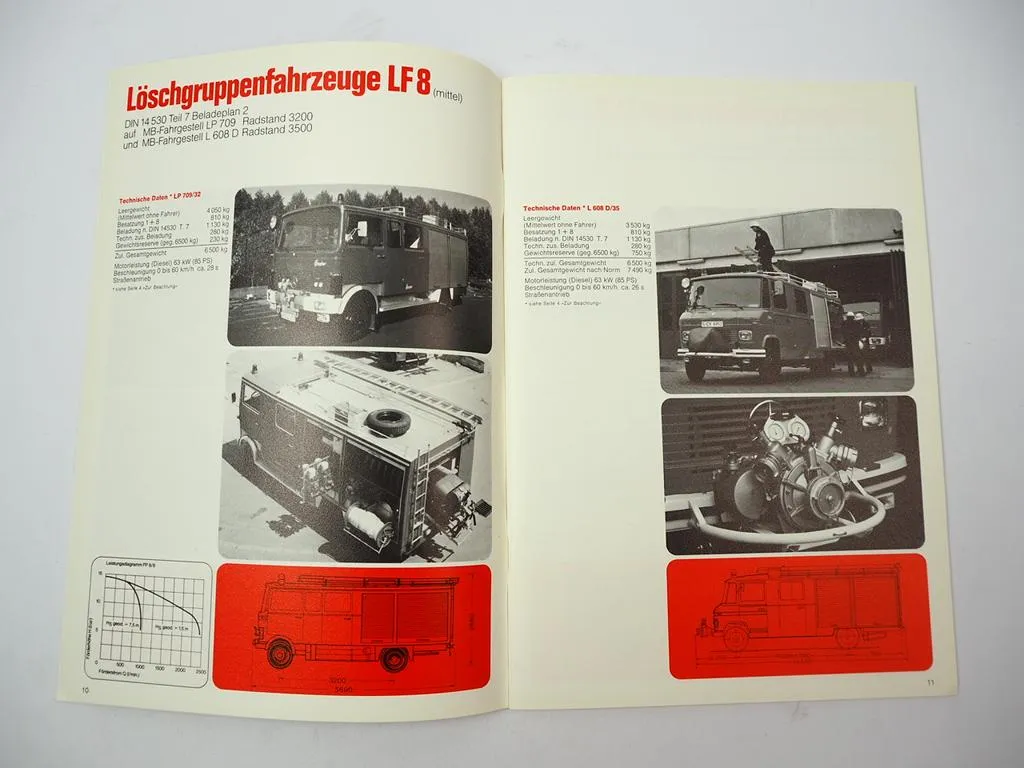 Prospekt Mercedes Benz Feuerwehrfahrzeuge Gesamtprogramm 1981