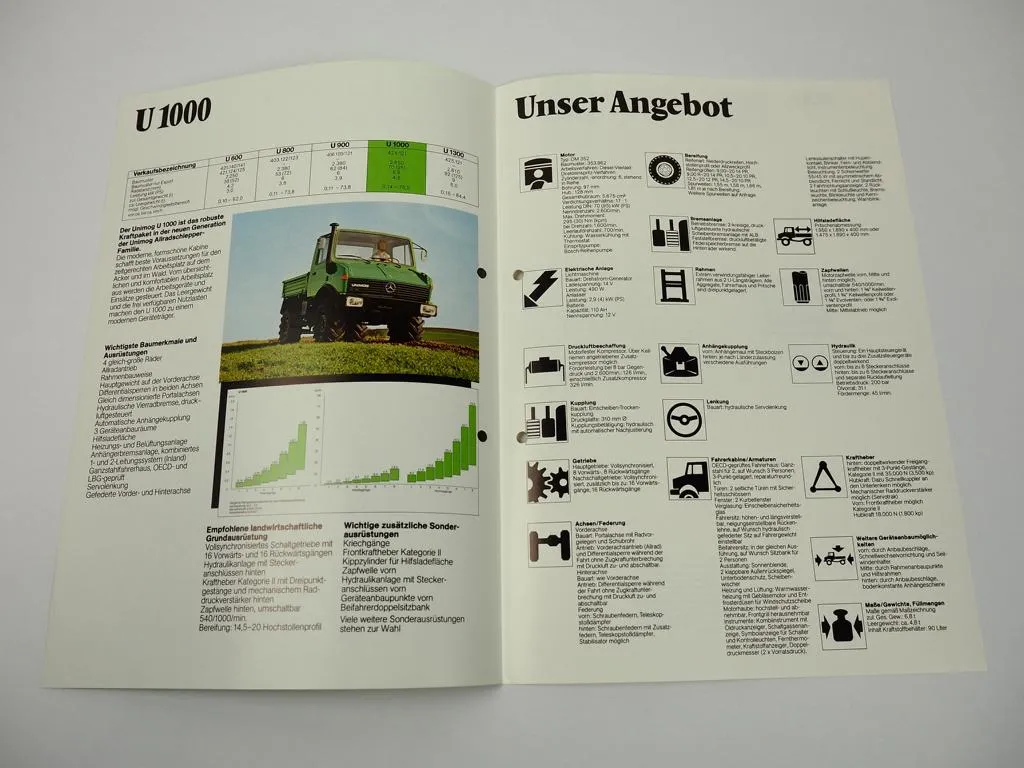 Prospekt Mercedes Benz U1000 Unimog Allradschlepper 1978