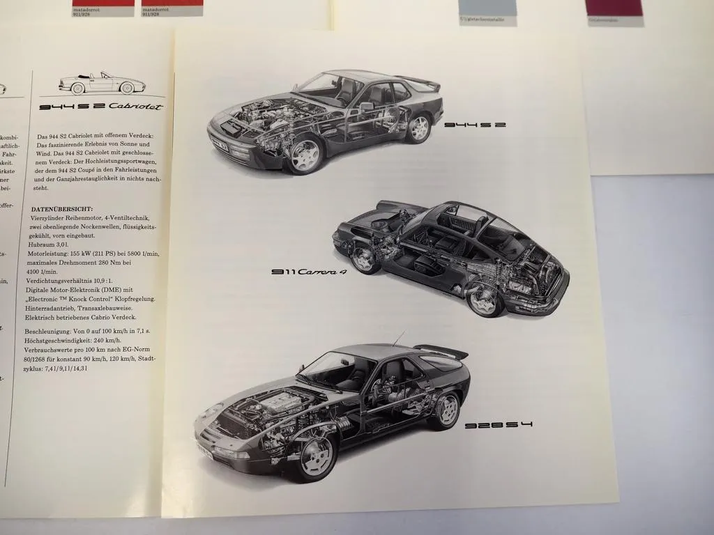 Prospekt Porsche 911 Carrera Turbo 928 S4 GT 944 S2 Farben Techn. Daten 1991