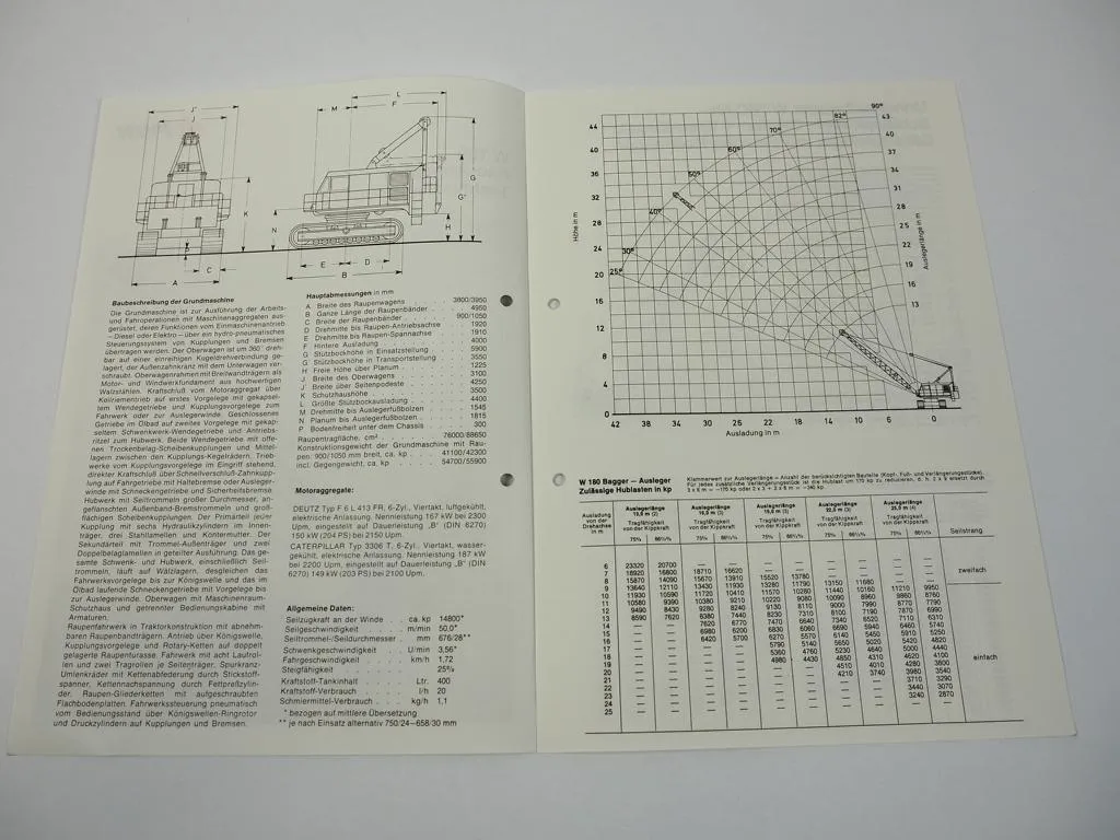 Prospekt PWH Weserhütte W180 Raupenbagger Raupenkran 1980er Jahre
