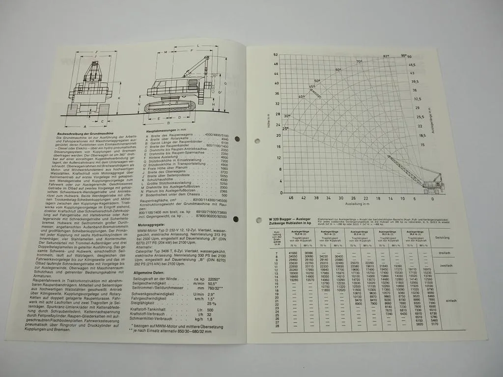 Prospekt PWH Weserhütte W320 Raupenbagger Raupenkran 1980er Jahre
