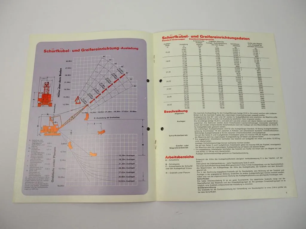 Prospekt Ruston Bucyrus 71-RB Schwerlast Raupenkran Ausrüstung 1970er Jahre