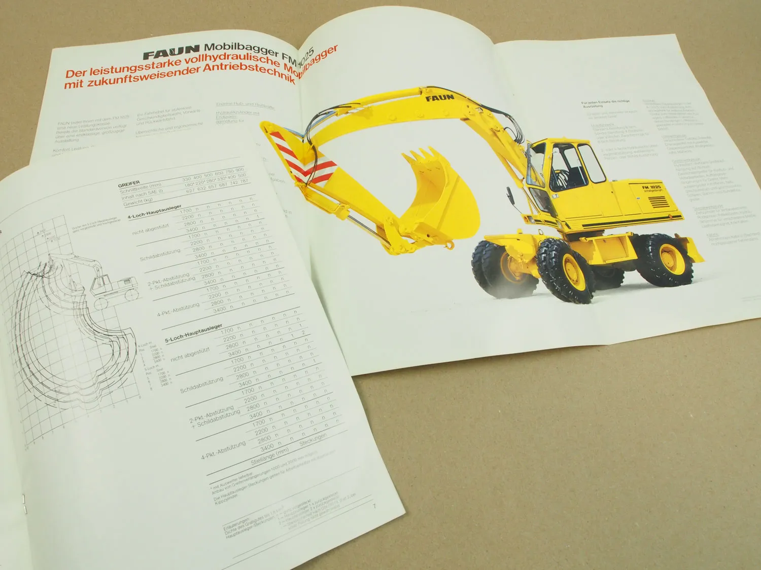 Prospekt und technische Daten FAUN FM1025 Mobilbagger 1986